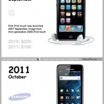 Reklama Samsunga niemal identyczna jak reklama Apple