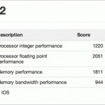Pierwsze benchmarki iPhone’a 5 pokazują procesor A6 Dual Core 1GHz