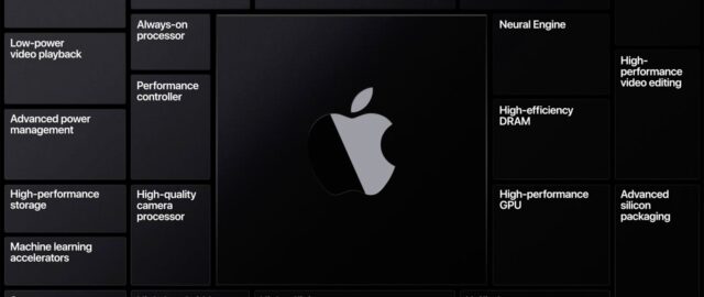 Pierwszymi komputerami Mac z Apple Silicon mogą być 13-calowy MacBook Air i 13-calowy MacBook Pro