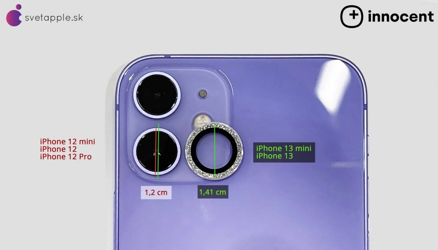 porównanie wielkości obiektywów iPhone 13