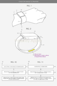 patent nawodnienie w Apple Watch