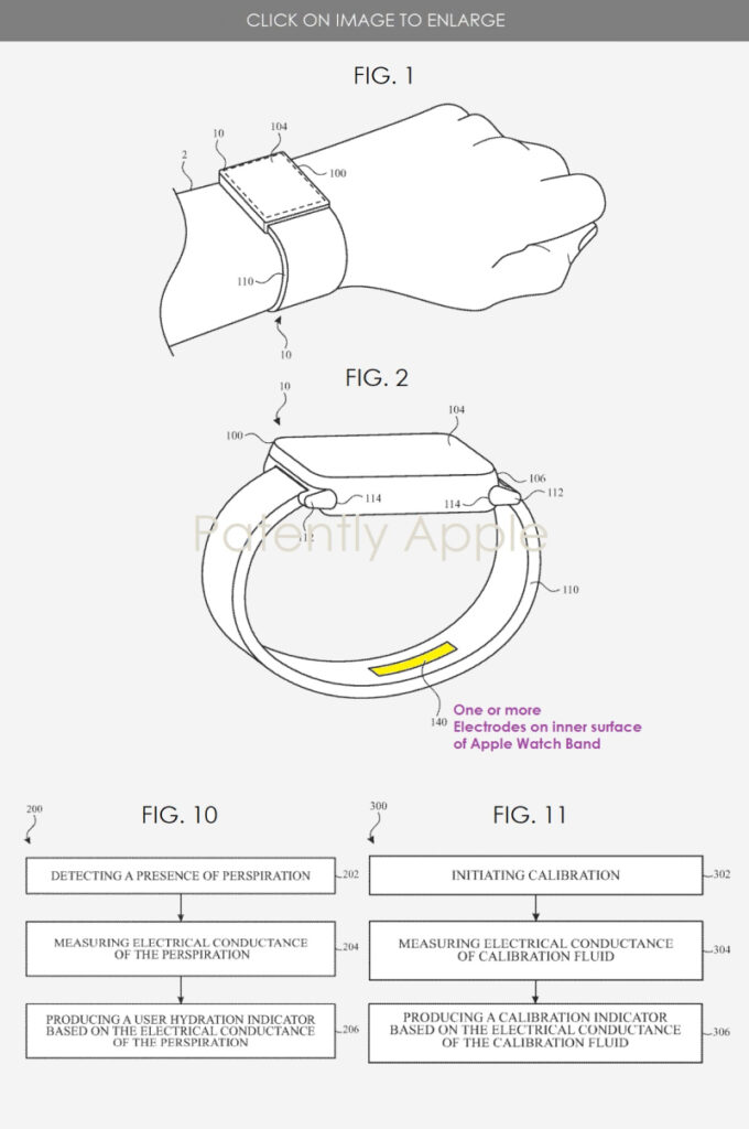 patent nawodnienie w Apple Watch