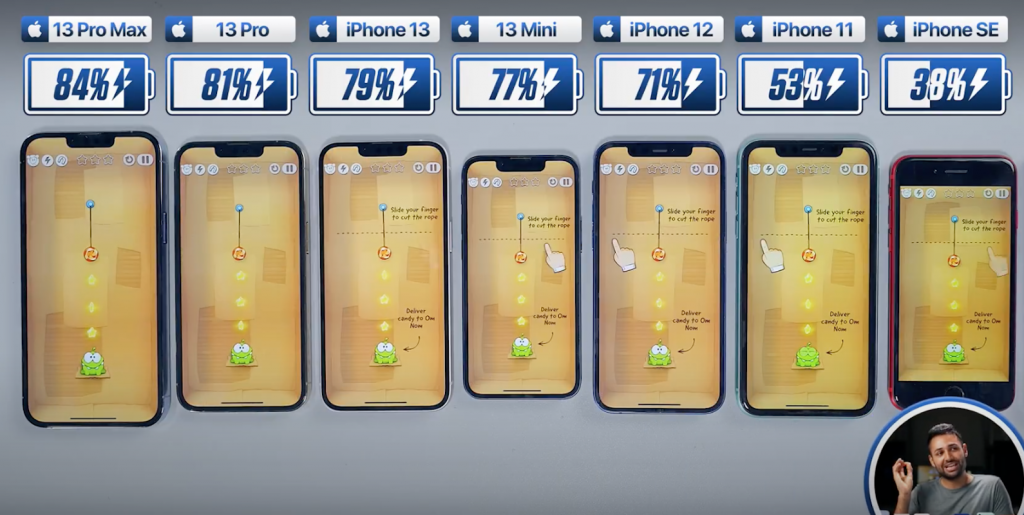 porownanie-zywotnosci-baterii-iphone