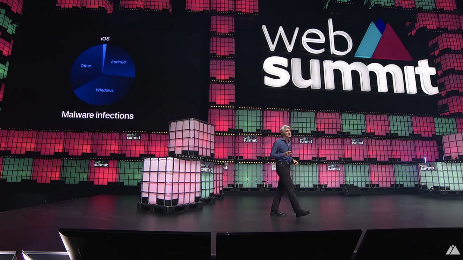 craig-federighi-web-summit