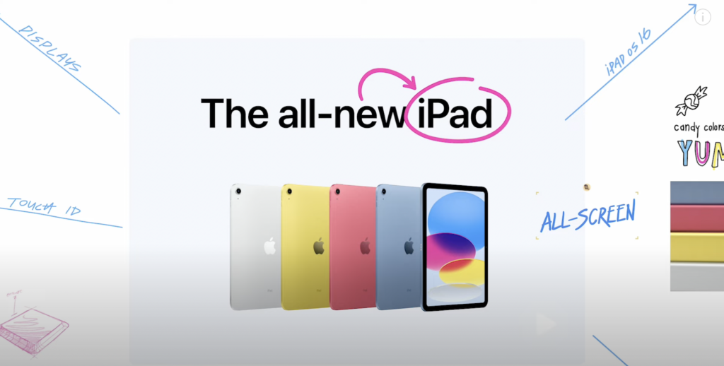 nowy-iPad-2022