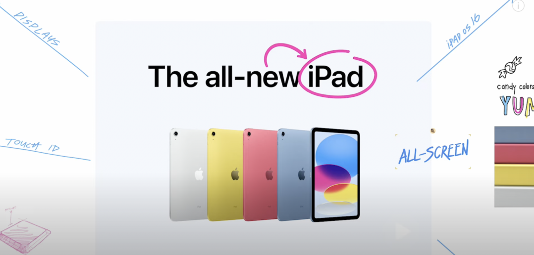 nowy-iPad-2022