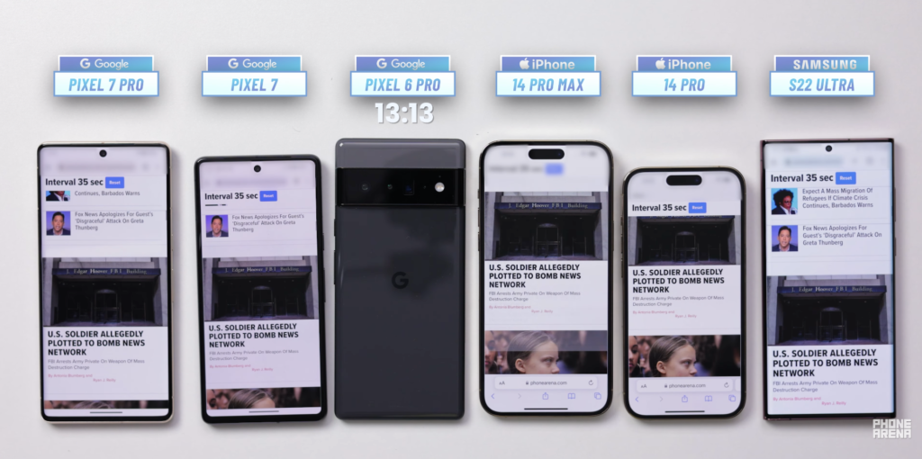 zywotnosc-baterii-iphone-pixel-galaxys22