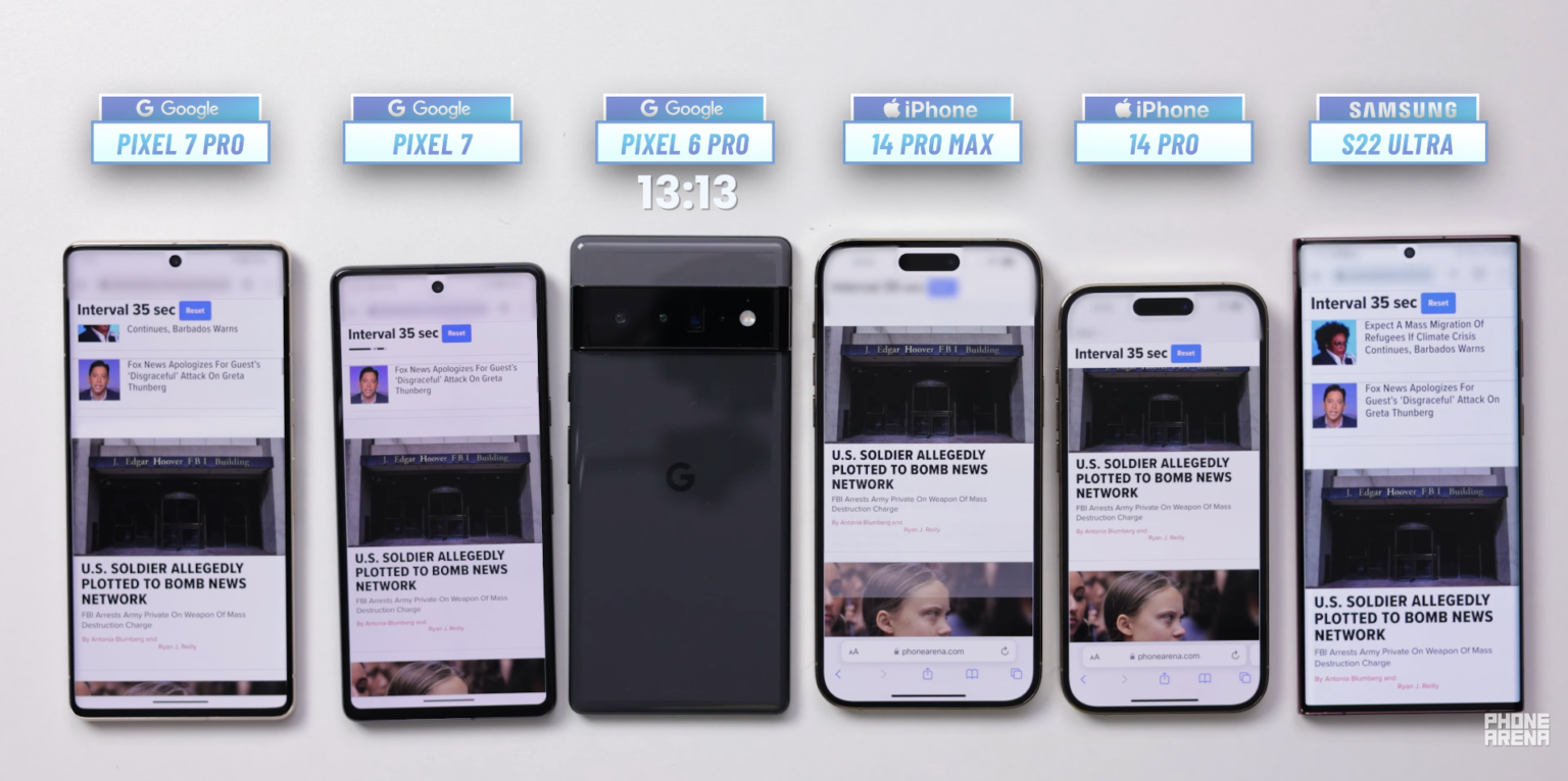 zywotnosc-baterii-iphone-pixel-galaxys22