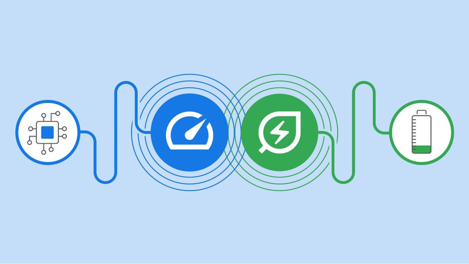 google-chrome-pamiec-energia