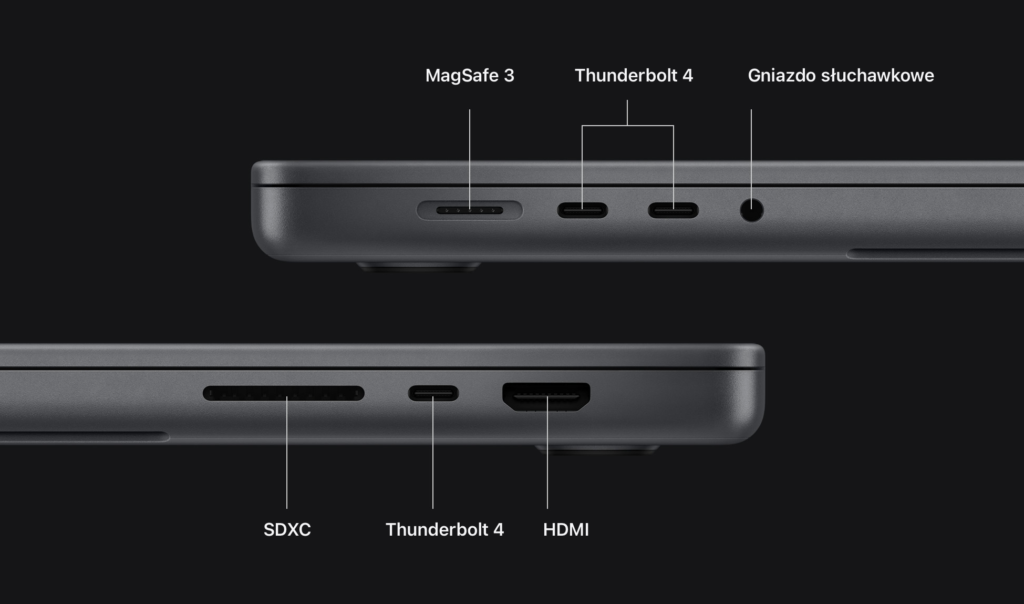porty-macbook-pro-m2