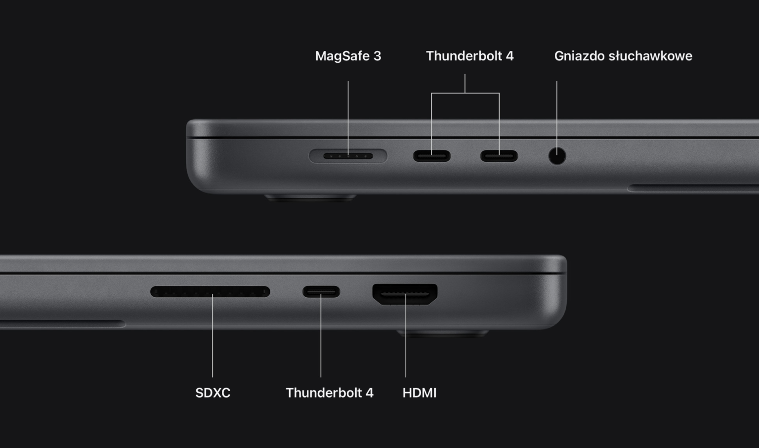porty-macbook-pro-m2