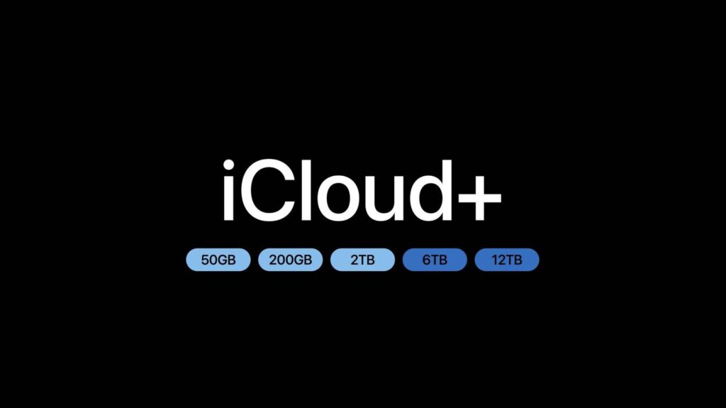 icloud-plus-pakiety