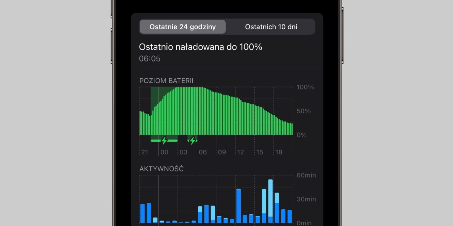 wyłaczanie-nocne-iphone