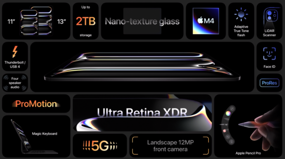iPad-Pro-M4-cechy