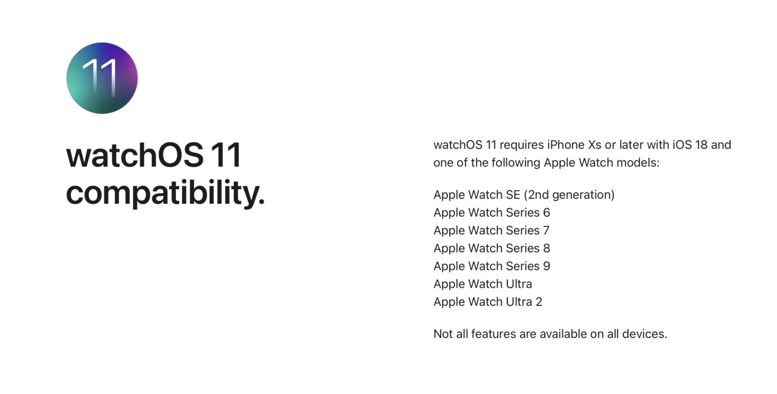 watchOS11-zgodnosc