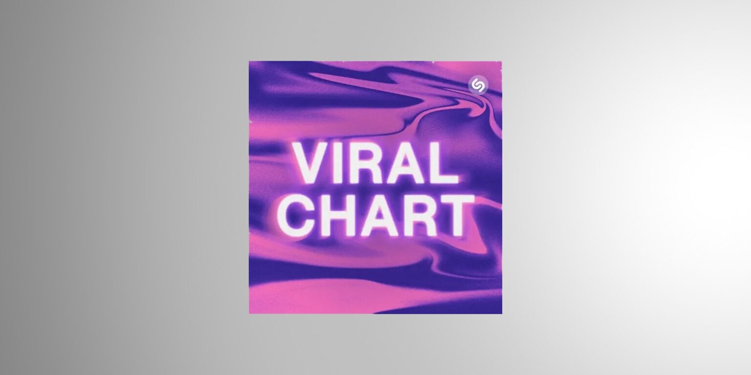 Viral-Chart-Shazam