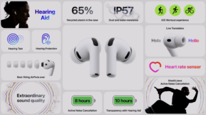 AirPods Pro 3 zestawienie