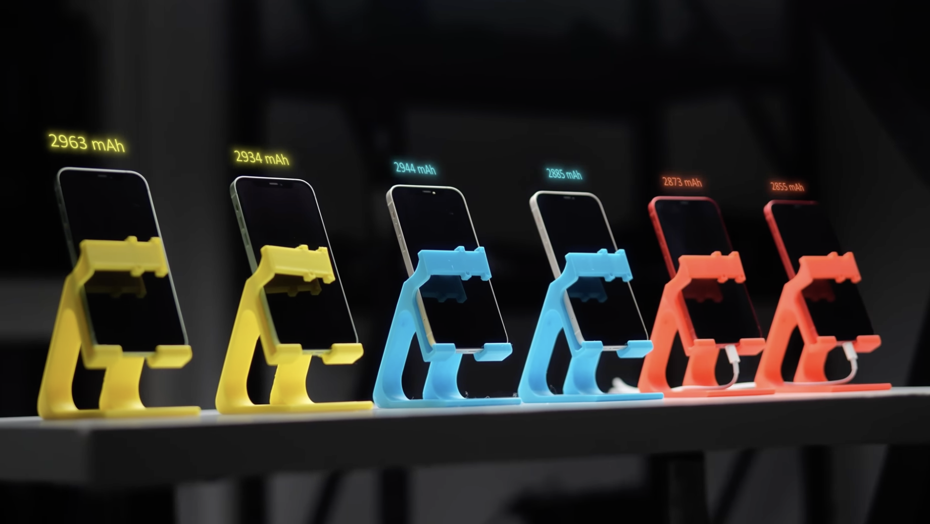 Szybkie ładowanie czy normalne ładowanie, a bateria iPhone’a