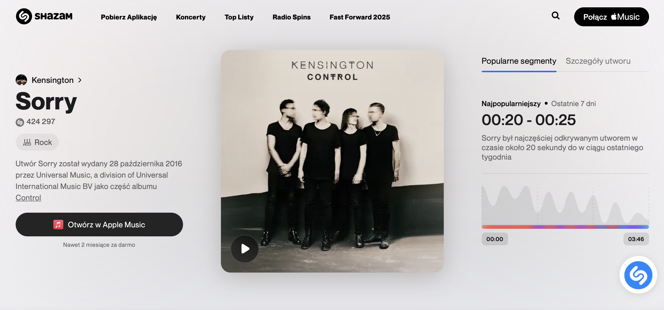 Nowa funkcja Shazam ujawnia najpopularniejszy moment utworu