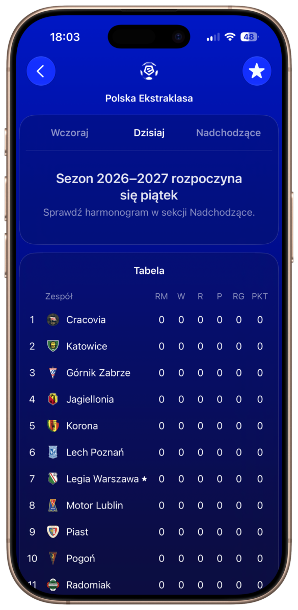 poniedziałek, 20 lip 2026 20:05:06
